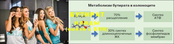 прущие крисы Волосово